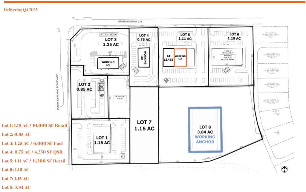 Featured property