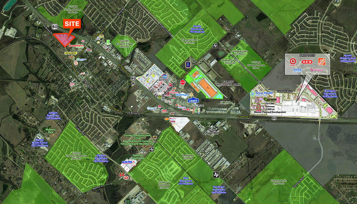 Featured property