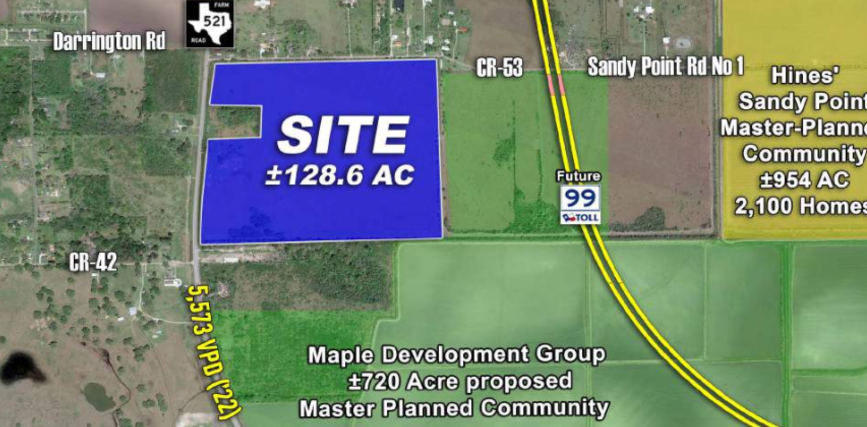 Featured property