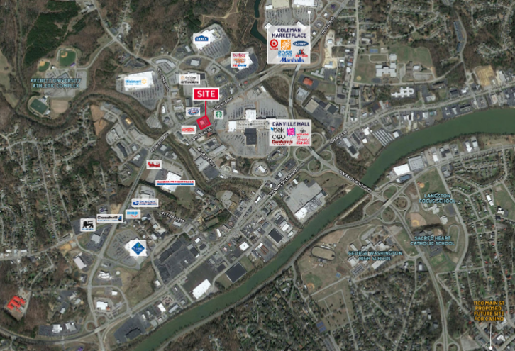 Featured property