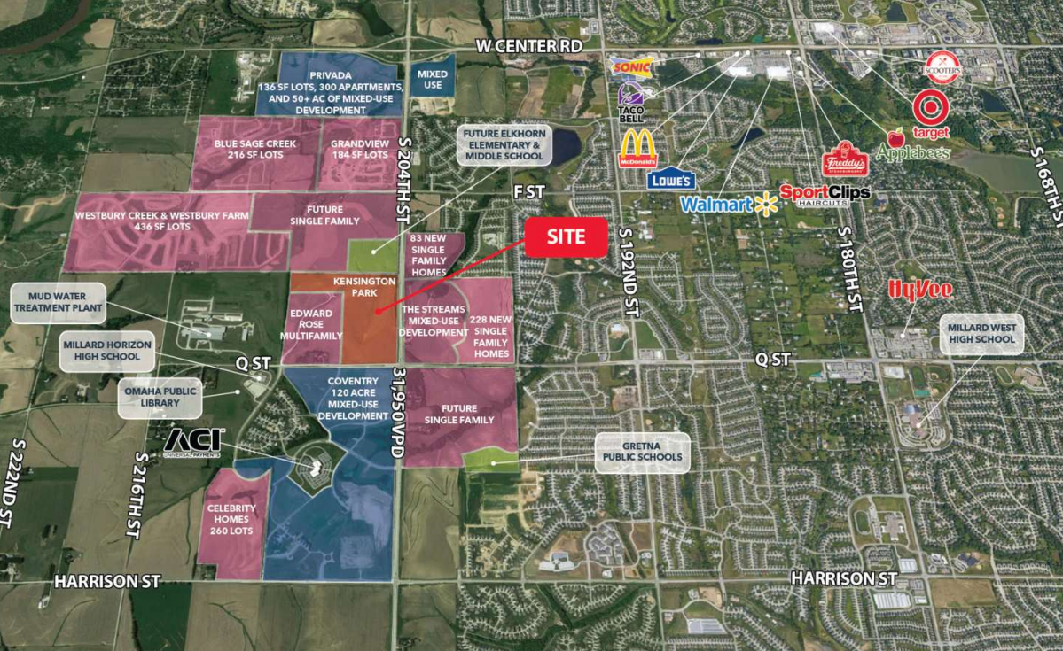 Featured property
