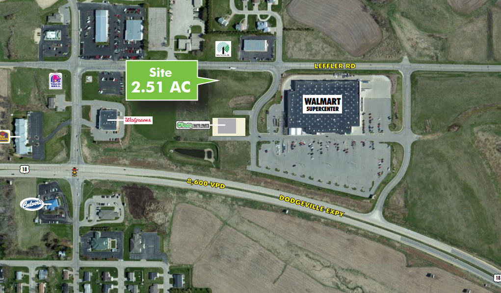 Featured property