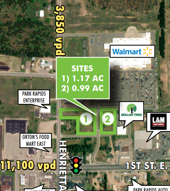 Featured property