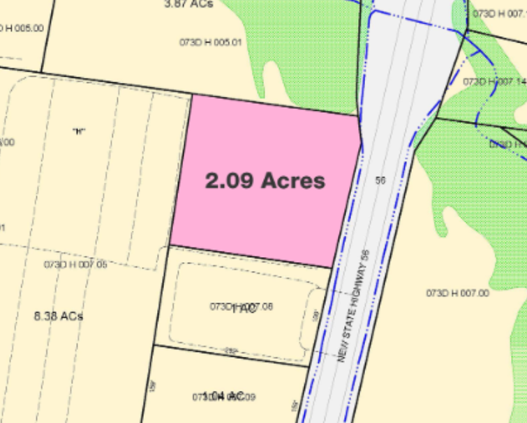 Featured property