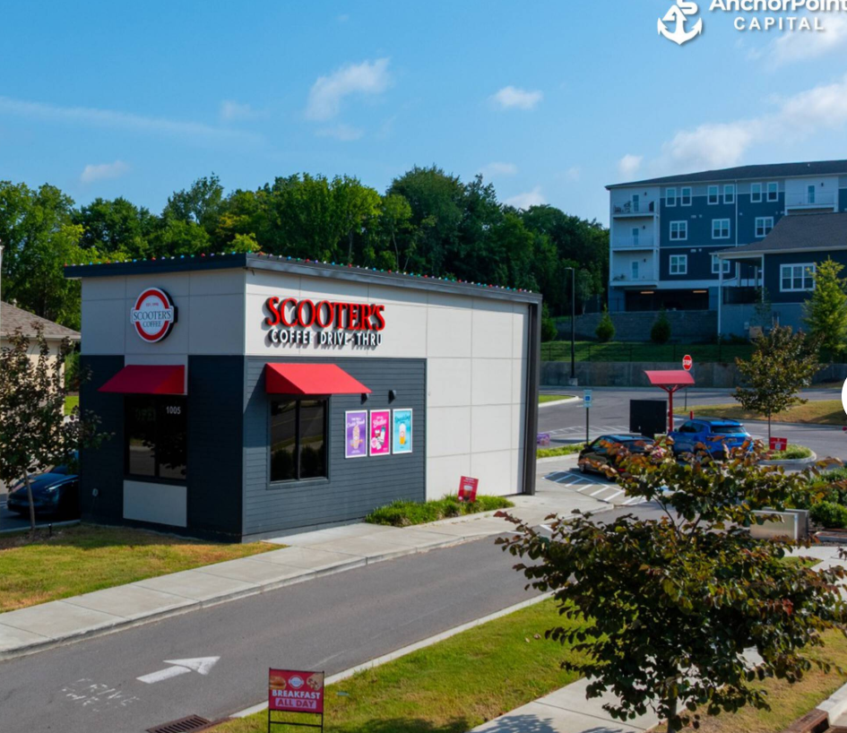 Featured property