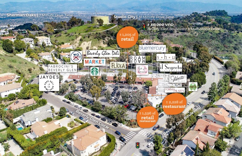 Featured property