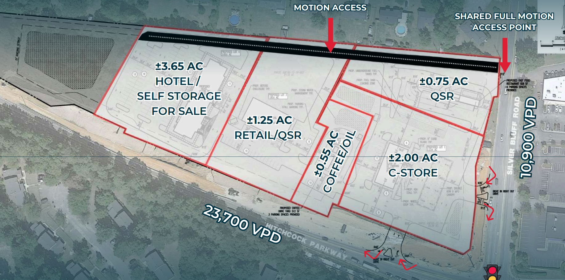 Featured property