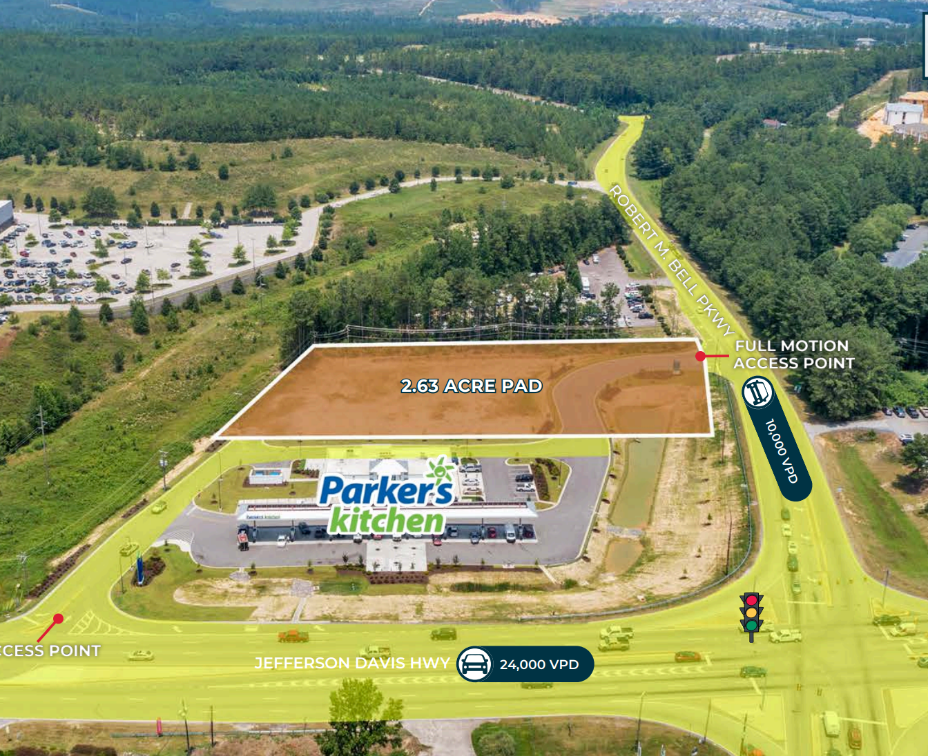Featured property