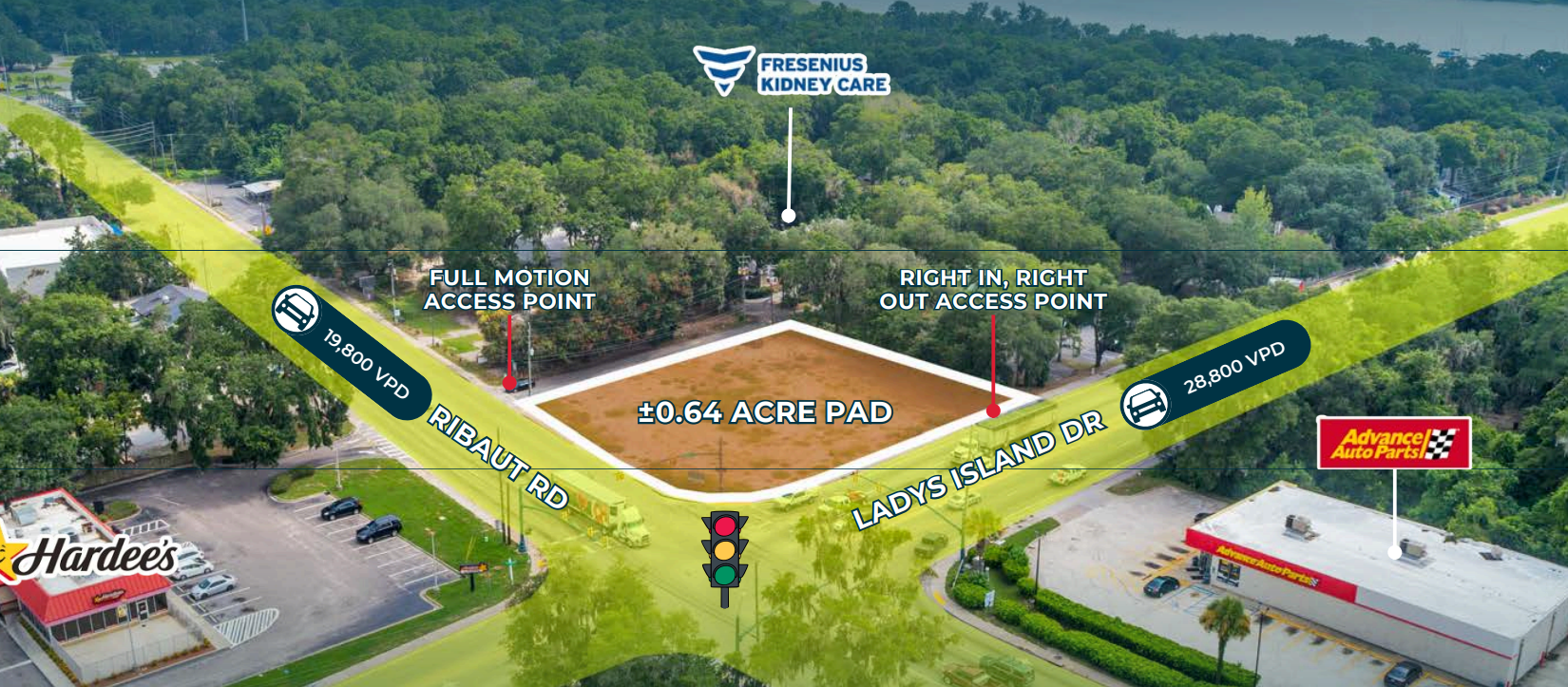 Featured property