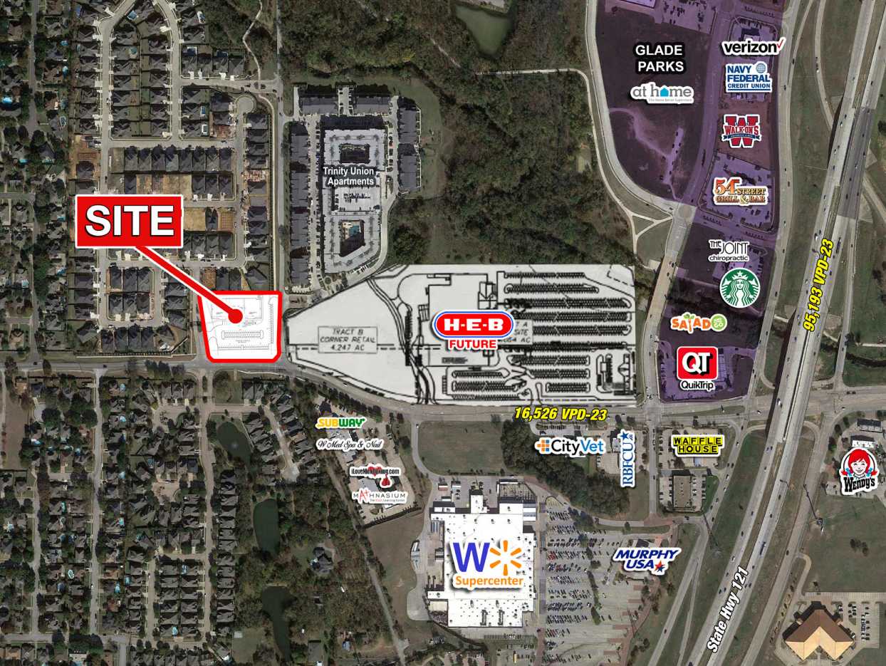Featured property