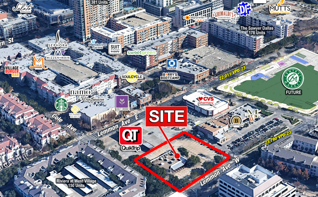 Featured property