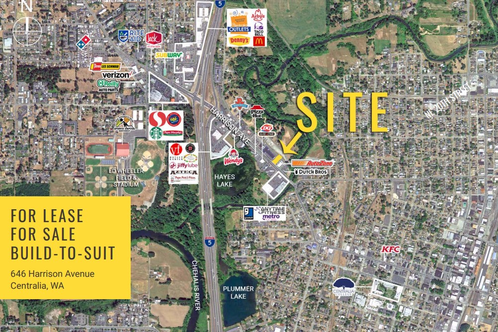 Featured property