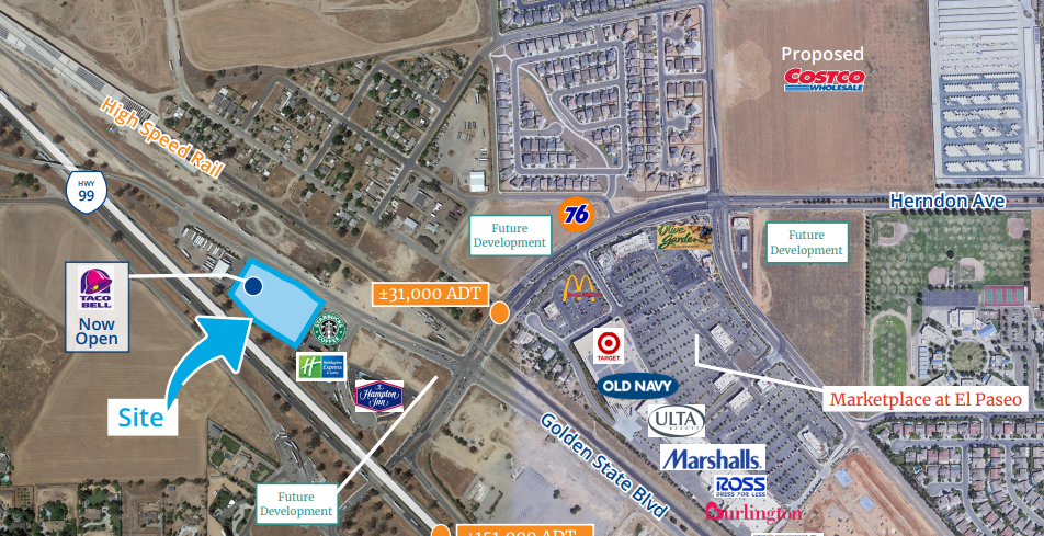 Featured property