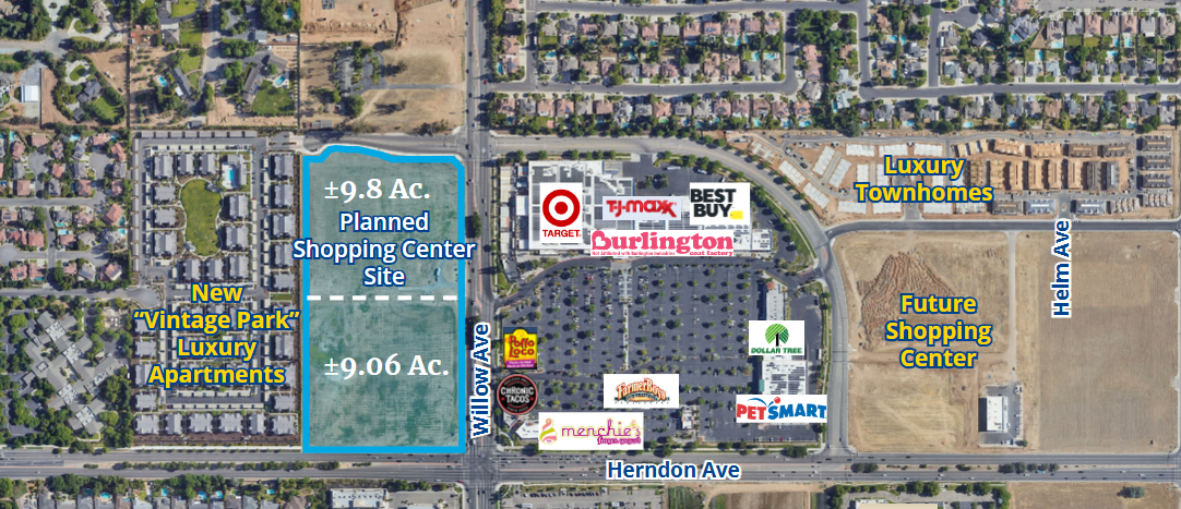Featured property