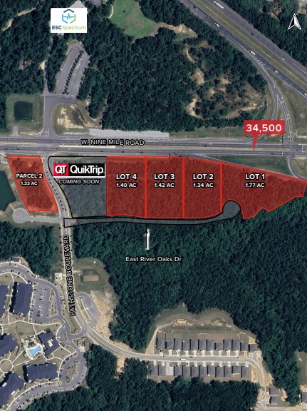 Featured property