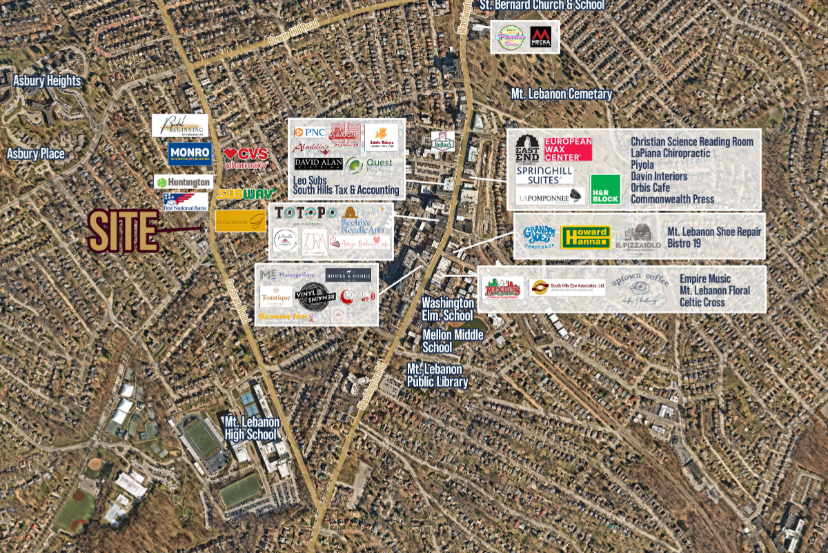 Featured property