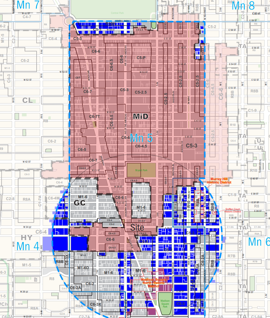 Featured property