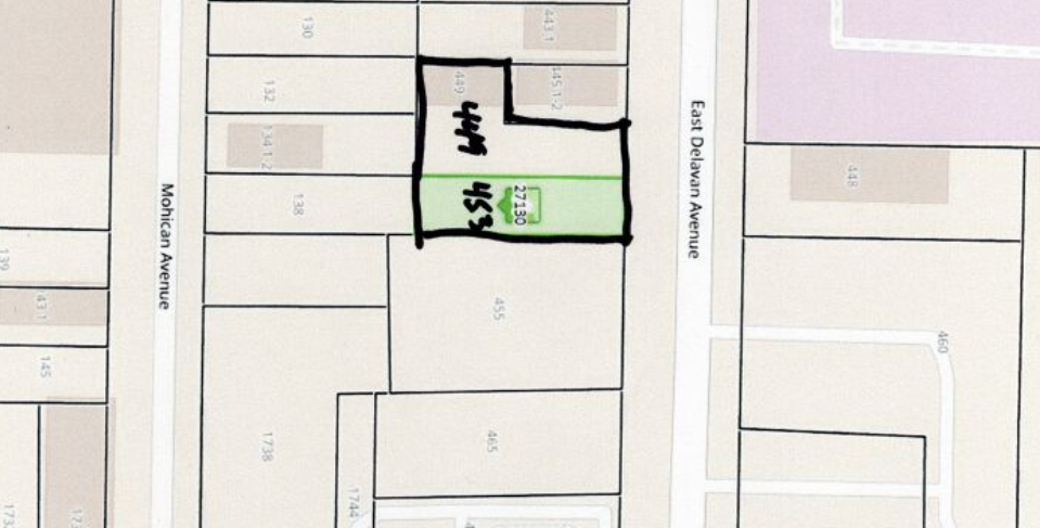 Featured property