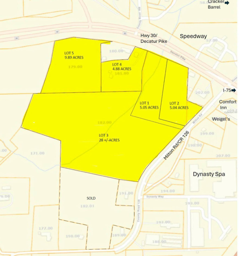 Featured property