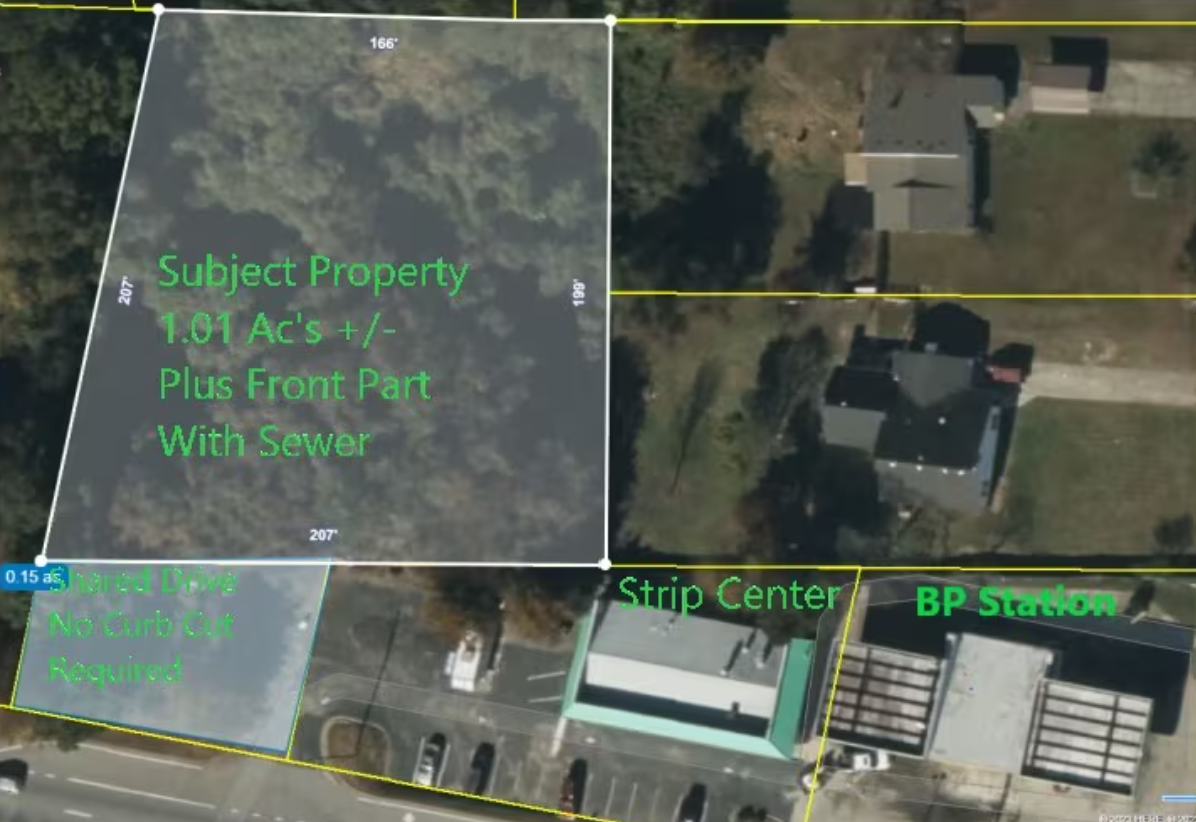 Featured property
