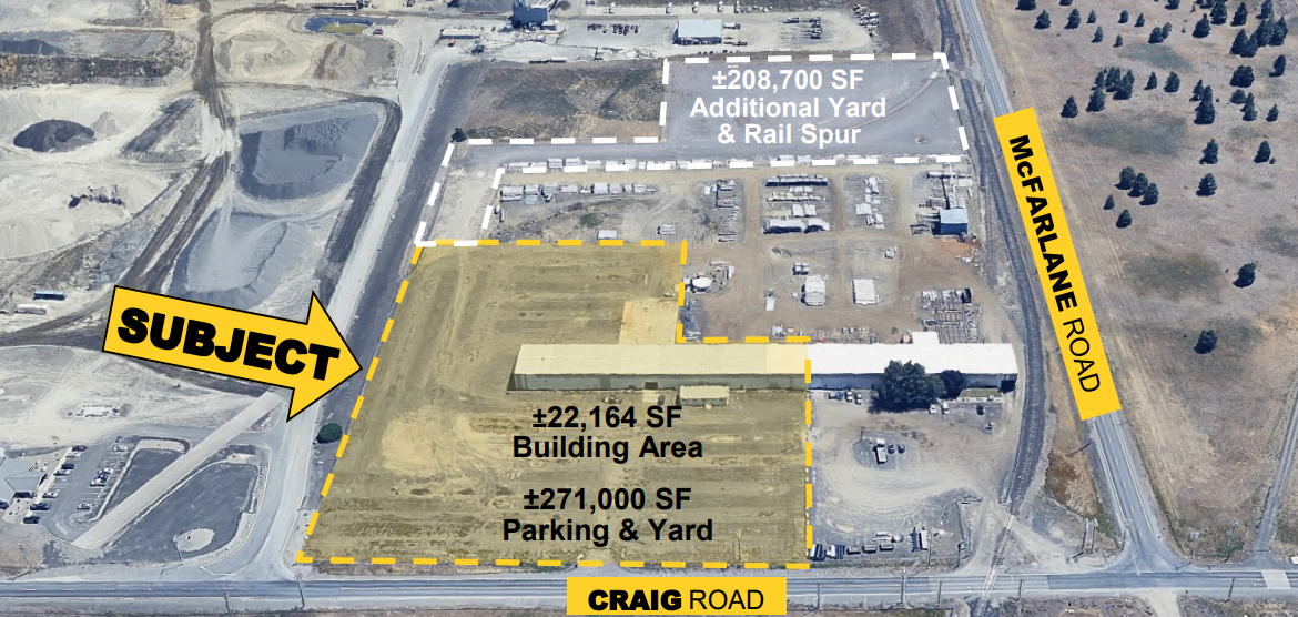 Featured property