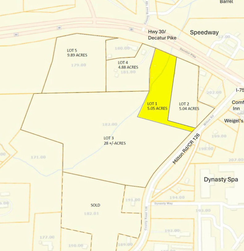 Featured property