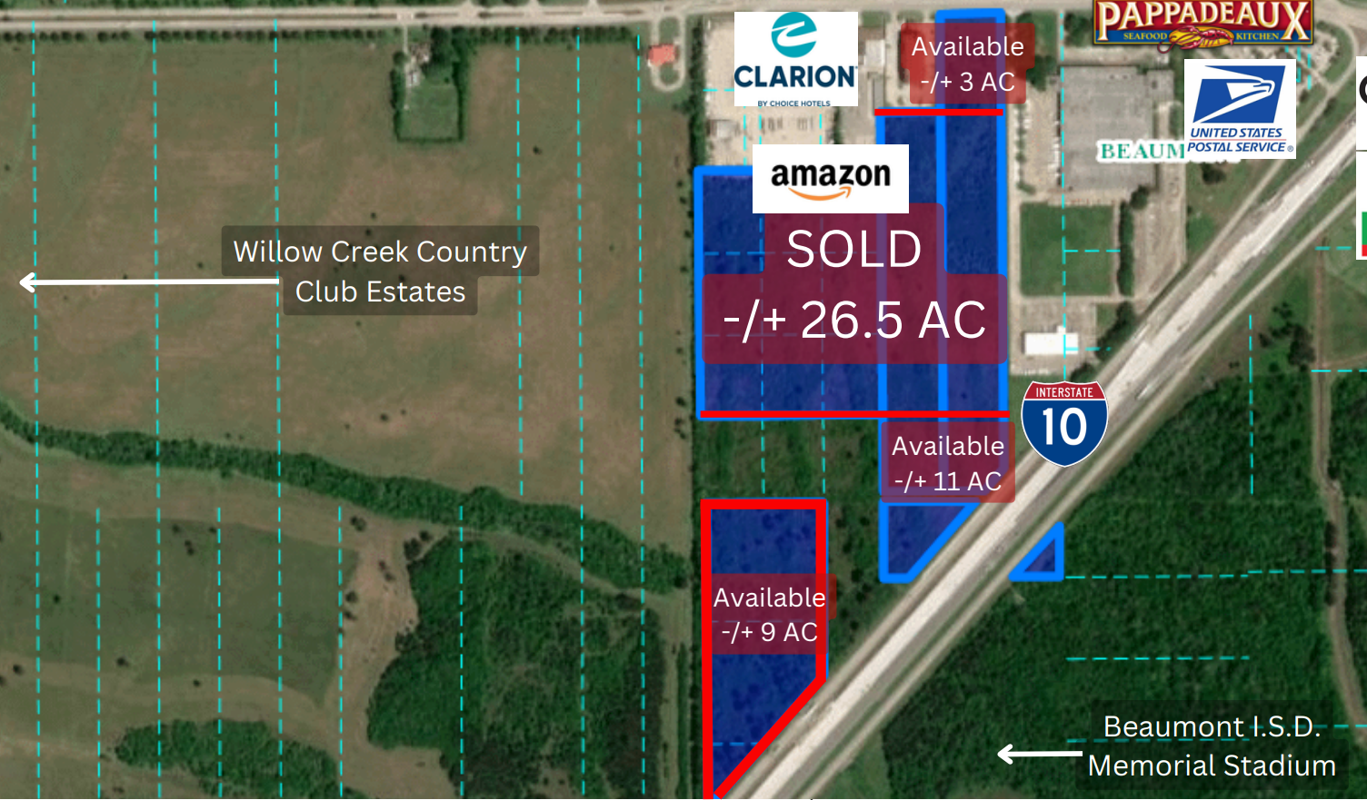 Featured property
