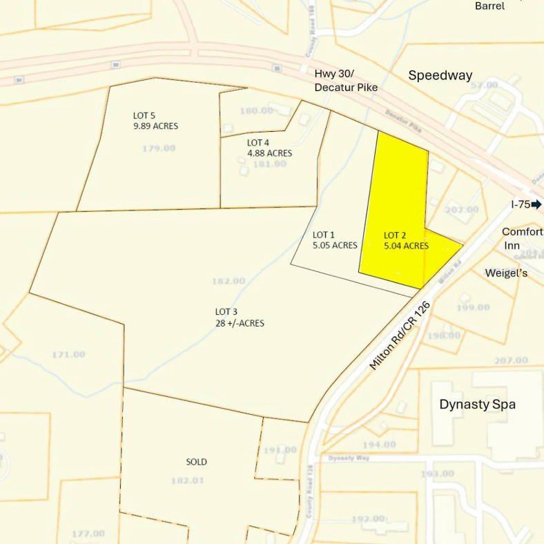 Featured property