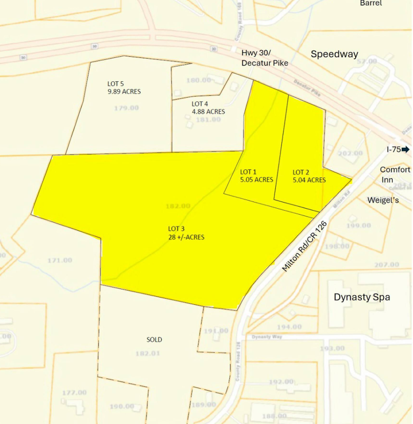 Featured property