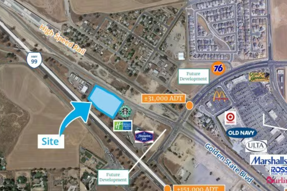 Featured property