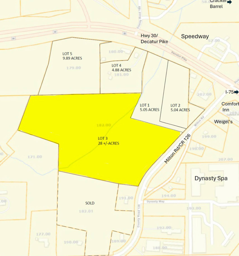 Featured property