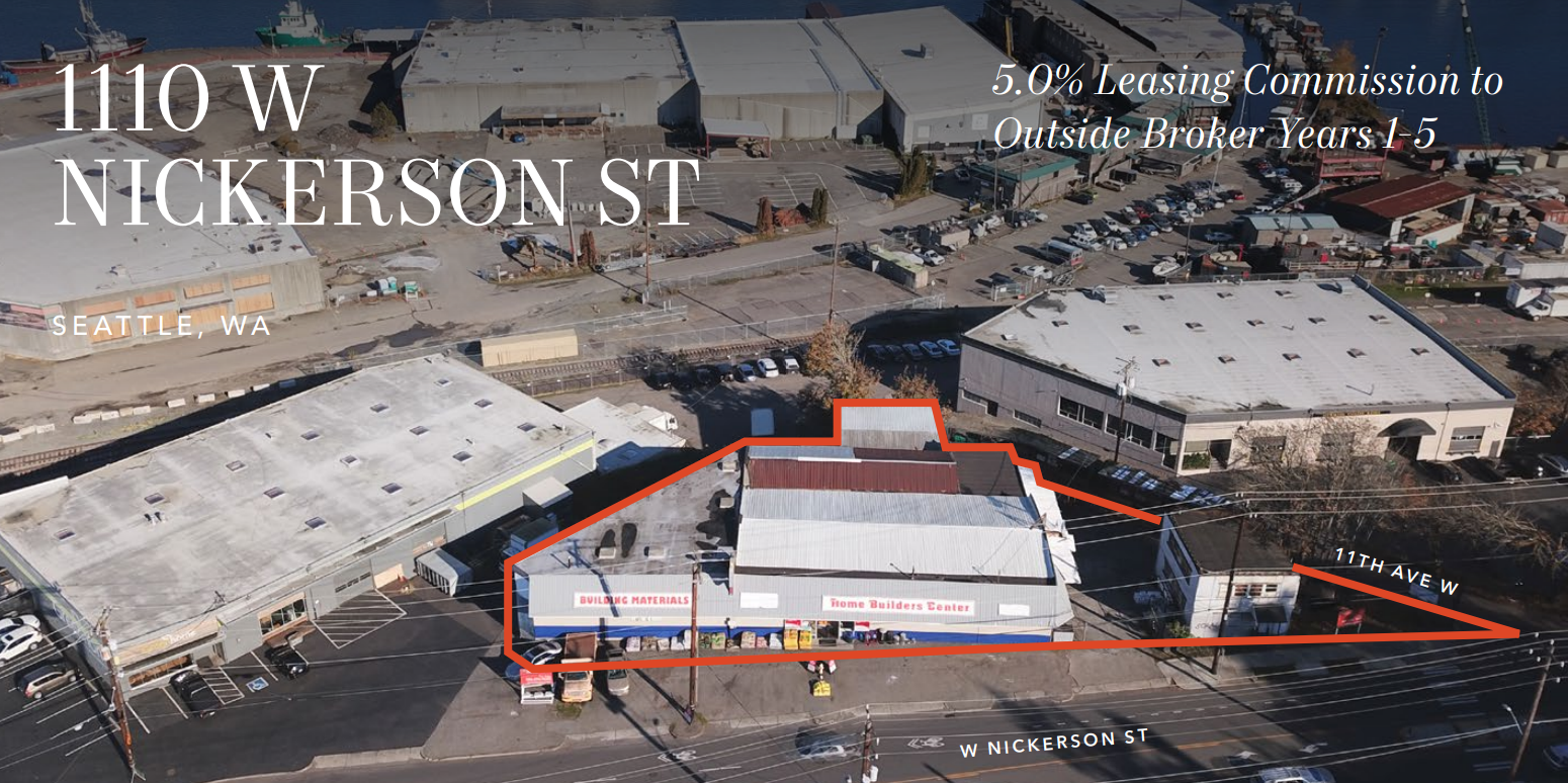Featured property