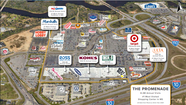 Featured property