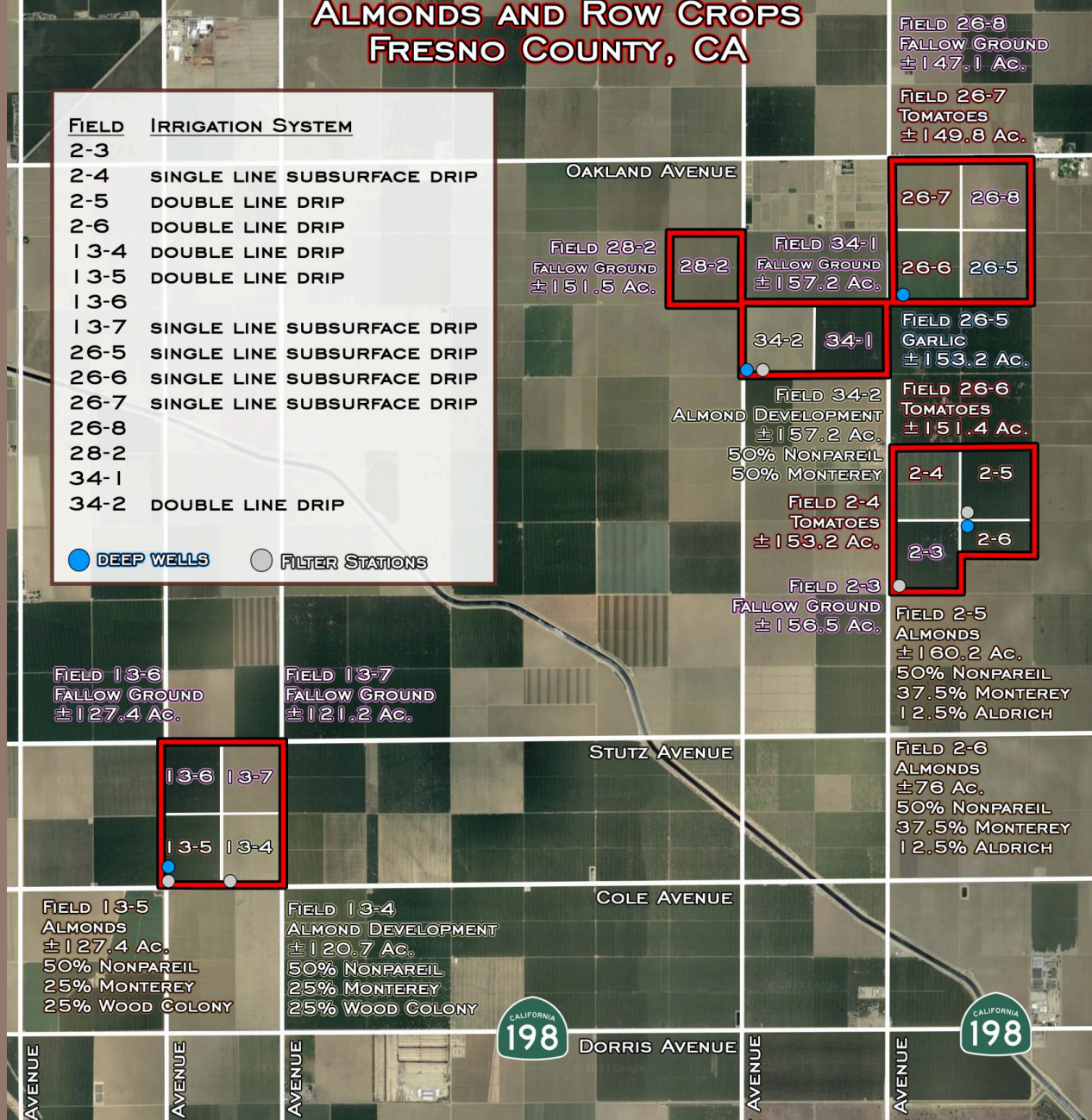 Featured property